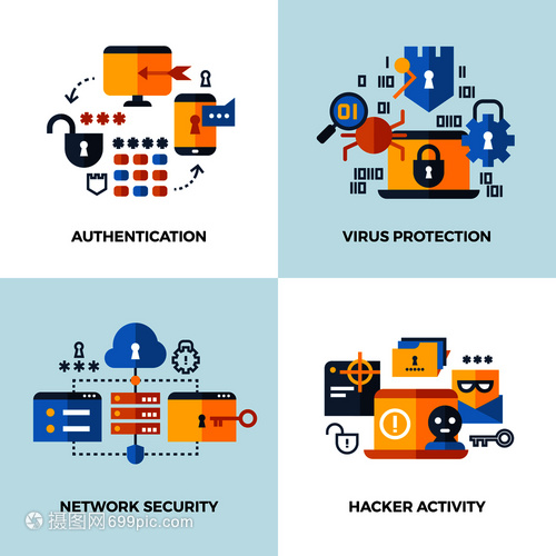 互聯(lián)網(wǎng)安全服務(wù) 從云技術(shù)到數(shù)據(jù)保護(hù)的全面防御