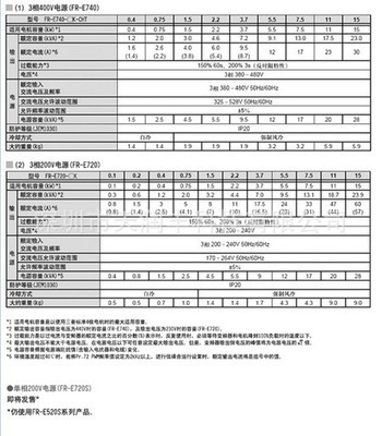 現(xiàn)貨三菱變頻器FR-E700系列（0.4kW~15kW）日本原裝全解析